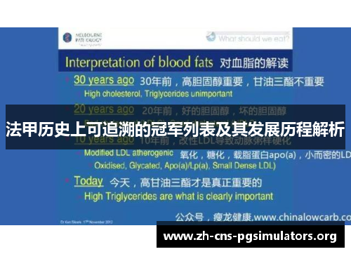 法甲历史上可追溯的冠军列表及其发展历程解析